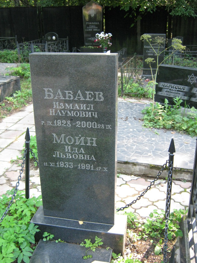 Участок 63 на Салтыковском кладбище — фото захоронения